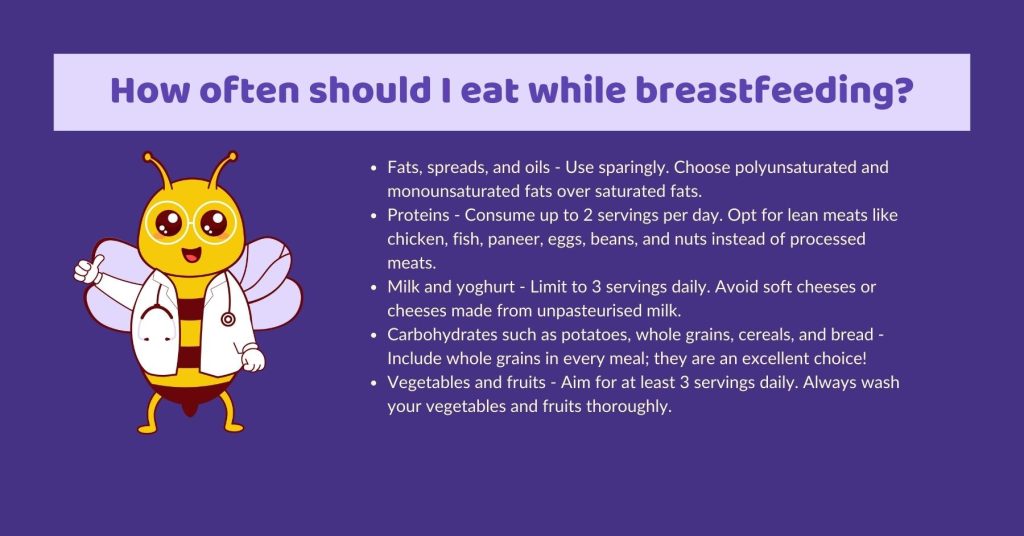 Optimal meal frequency for breastfeeding mothers